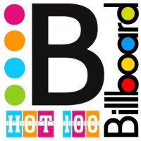 VA - Billboard Hot 100 Singles Chart (2015) MP3