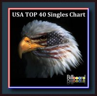 VA - US Top 40 Singles [21.11] (2015) MP3