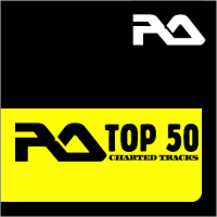 VA - Resident Advisor Top 50 Charted Tracks January (2017) MP3