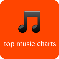  - Top Chart Hits April 2017 (2017) MP3