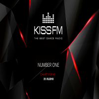 VA - Kiss FM: Top 40 [21.10] (2018) MP3