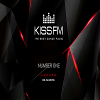 VA - Kiss FM: Top 40 [02.12] (2018) MP3