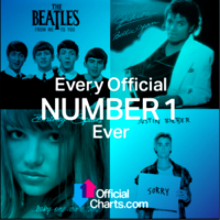 VA - Every Official NUMBER 1 Ever (2020) MP3