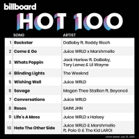 VA - Billboard Hot 100 Singles Chart [25.07] (2020) MP3