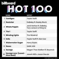 VA - Billboard Hot 100 Singles Chart [08.08] (2020) MP3