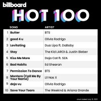 VA - Billboard Hot 100 Singles Chart [31.07.2021] (2021) MP3
