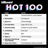 VA - Billboard The Hot 100 [04.09.2021] (2021) MP3