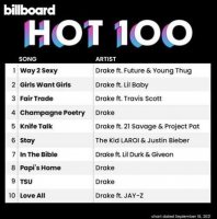 VA - Billboard Hot 100 Singles Chart [18.09] (2021) MP3