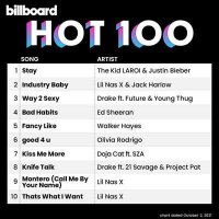 VA - Billboard Hot 100 Singles Chart [02.10] (2021) MP3