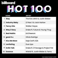 VA - Billboard Hot 100 Singles [16.10] (2021) MP3