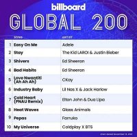 VA - Billboard Global 200 Singles Chart [13.11] (2021) MP3