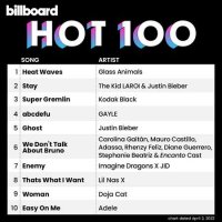 VA - Billboard Hot 100 Singles Chart [02.04] (2022) MP3