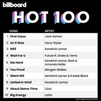 VA - Billboard Hot 100 Singles Chart [28.05] (2022) MP3