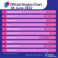 VA - The Official UK Top 100 Singles Chart [30.06] (2022) MP3