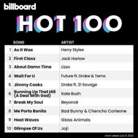 VA - Billboard Hot 100 Singles Chart [09.07] (2022) MP3