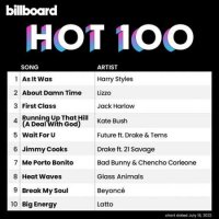 VA - Billboard Hot 100 Singles Chart [16.07] (2022) MP3