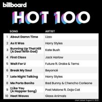 VA - Billboard Hot 100 Singles Chart [06.08] (2022) MP3