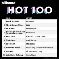 VA - Billboard Hot 100 Singles Chart [13.08] (2022) MP3