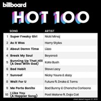 VA - Billboard Hot 100 Singles Chart [27.08] (2022) MP3