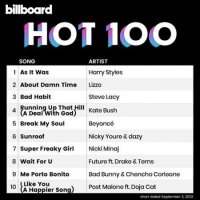 VA - Billboard Hot 100 Singles Chart [03.09] (2022) MP3