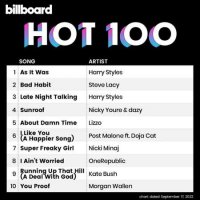 VA - Billboard Hot 100 Singles Chart [17.09] (2022) MP3