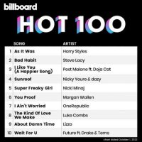 VA - Billboard Hot 100 Singles Chart [01.10] (2022) MP3