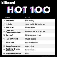 VA - Billboard Hot 100 Singles Chart [15.10] (2022) MP3