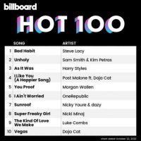 VA - Billboard Hot 100 Singles Chart [22.10] (2022) MP3