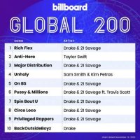 VA - Billboard Global 200 Singles Chart [19.11] (2022) MP3