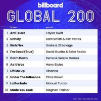 VA - Billboard Global 200 Singles Chart [26.11] (2022) MP3
