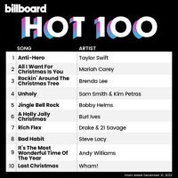 VA - Billboard Hot 100 Singles Chart [10.12] (2022) MP3
