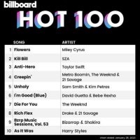 VA - Billboard Hot 100 Singles Chart [28.01] (2023) MP3