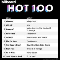 VA - Billboard Hot 100 Singles Chart [11.02] (2023) MP3