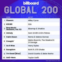 VA - Billboard Global 200 Singles Chart [18.02] (2023) MP3