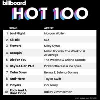 VA - Billboard Hot 100 Singles Chart [15.04] (2023) MP3