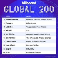 VA - Billboard Global 200 Singles Chart [29.04] (2023) MP3