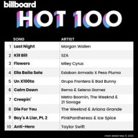 VA - Billboard Hot 100 Singles Chart [06.05] (2023) MP3