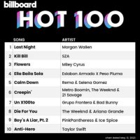 VA - Billboard Hot 100 Singles Chart [13.05] (2023) MP3