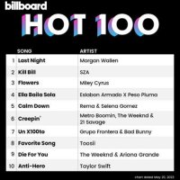 VA - Billboard Hot 100 Singles Chart [20.05] (2023) MP3
