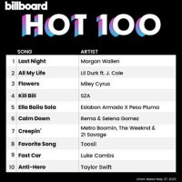 VA - Billboard Hot 100 Singles Chart [27.05] (2023) MP3