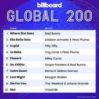 VA - Billboard Global 200 Singles Chart [03.06] (2023) MP3