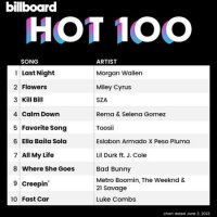 VA - Billboard Hot 100 Singles Chart [03.06] (2023) MP3