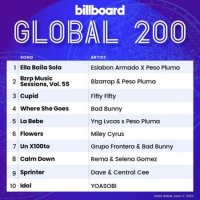 VA - Billboard Global 200 Singles Chart [17.06] (2023) MP3