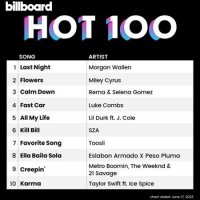 VA - Billboard Hot 100 Singles Chart [17.06] (2023) MP3