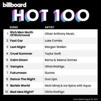VA - Billboard Hot 100 Singles Chart [26.08] (2023) MP3