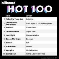 VA - Billboard Hot 100 Singles Chart [16.09] (2023) MP3