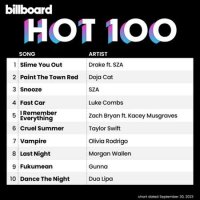 VA - Billboard Hot 100 Singles Chart [30.09] (2023) MP3