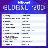 VA - Billboard Global 200 Singles Chart [25.11] (2023) MP3