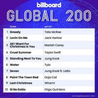 VA - Billboard Global 200 Singles Chart [2.12] (2023) MP3