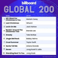 VA - Billboard Global 200 Singles Chart [09.12] (2023) MP3